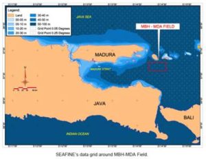 Projet de Terrain MDA & MBH Husky CNOOC Madura Ltd.