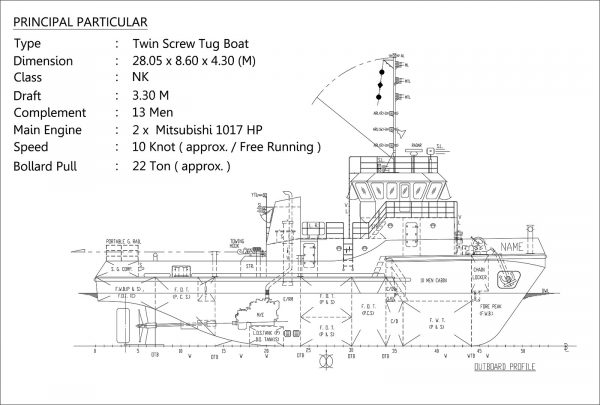 Tugboat 28 M - 2 x 1017 HP - NK Class - Image 2