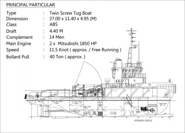 Tugboat 37 M - 2 x 1850 HP - ABS Class - Image 2