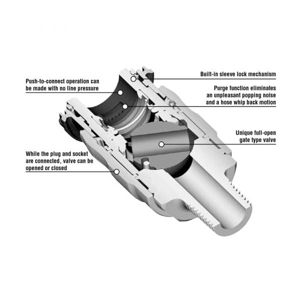 Full Blow Cupla - Image 3