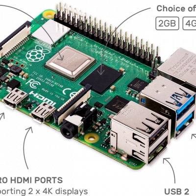 Raspberry Pi 4 – model B