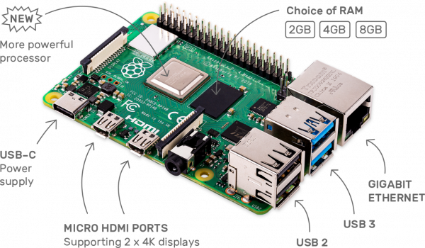 Raspberry Pi 4 - model B