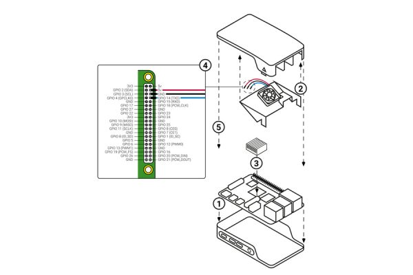 Raspberry Pi 4 Case Fan - Image 2